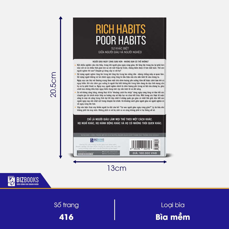 Sách Rich Habits Poor Habits - Sự Khác Biệt Giữa Người Giàu Và Người Nghèo