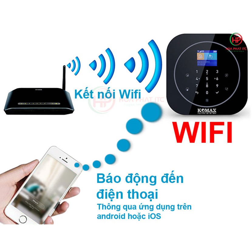 Komax KM-G20 - Bộ chống trộm trung tâm dùng sim và wifi, Báo trộm qua điện thoại, gọi điện, nhắn tin