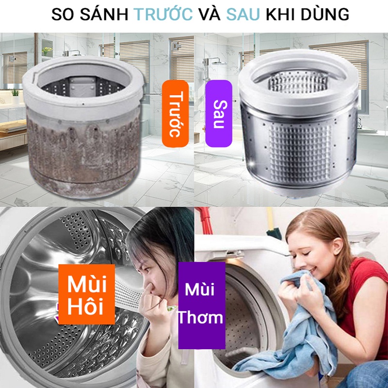 Hộp 12 Viên Tẩy Vệ Sinh Lồng Máy Giặt, Sủi sạch vi khuẩn, Tẩy Sạch Cặn Bẩn Lồng Giặt