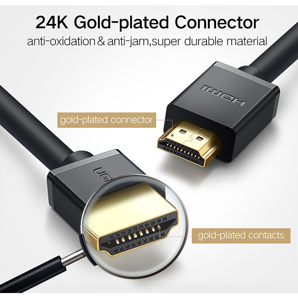 Cáp HDMI 2.0 Tròn Dẻo Chính Hãng Ugreen HD104 Chiều Dài Lên Đến 100M | Hỗ Trợ Full 4K*60Hz - BH 18T Đổi Mới