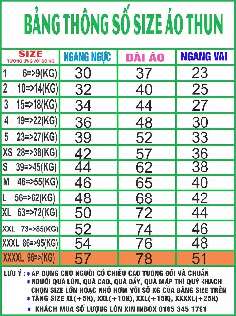 Đồ đi biển gia đình sale giá kịch sàn chất đẹp ( áo + quần) | BigBuy360 - bigbuy360.vn