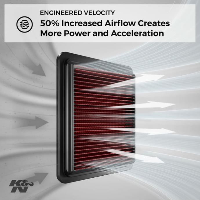 Lọc gió động cơ HONDA CIVIC 1.8 đời  2005 - 2011 mã 33-2342