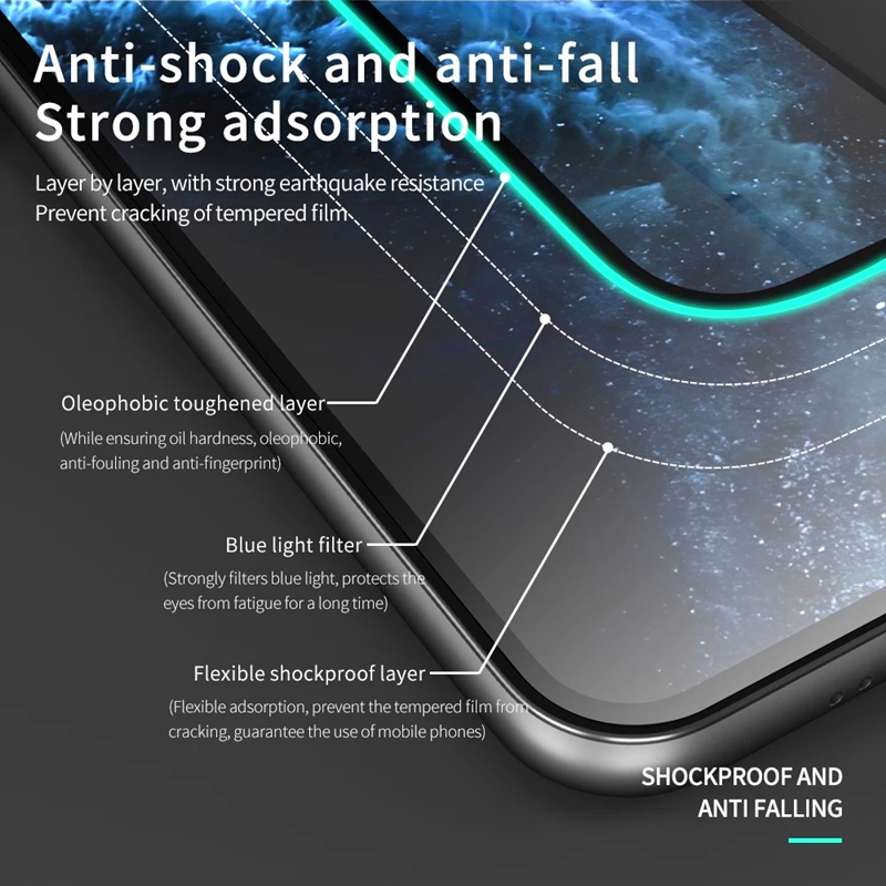 1 Miếng Kính Cường Lực Bảo Vệ Màn Hình Samsung A20S/30/50/60/70/40S/02S/12 A22/70/72/22 5G/4G/03 A91 S21FE F02S F12 F22 F41 F42 5G F62
