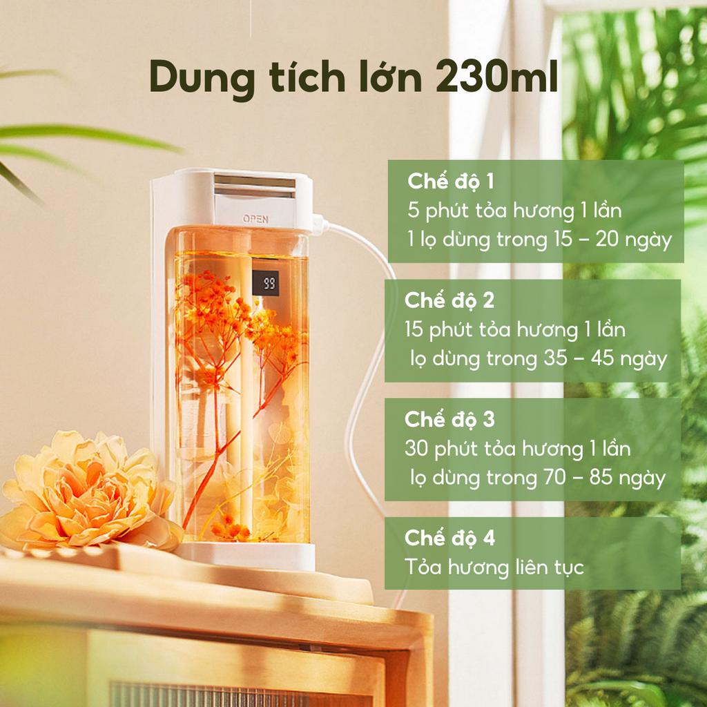 Máy Xịt Thơm Phòng Tự Động JD999, Nước Hoa Thơm Phòng, 6 Mùi Hương, Tích Hợp Pin Sạc USB 1200mAh