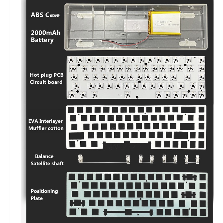 Kit Bàn Phím cơ custom keyboard - GeanyKey GK S68 - RGB - 3 MODE - App Macro - Đèn nháy theo nhạc