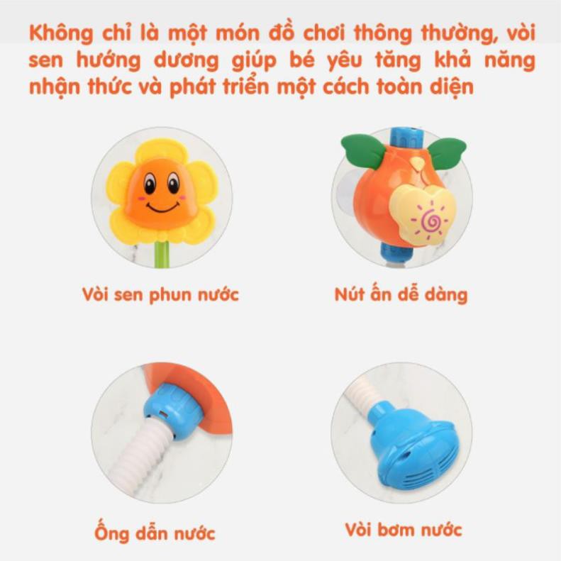 Hướng dương hoa sen tự động