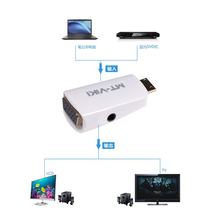 Đầu đổi HDMI mini -&gt; VGA L + audio MT Viki 3006 đầu đổi từ Laptop, máy quay có cổng Mini HDMI sang máy chiếu có cổng VGA