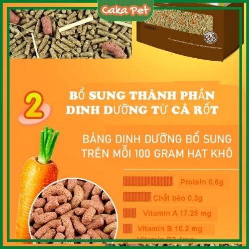 Thức ăn cho Chuột Lang, bọ Ú 𝗖𝗼́ 𝘁𝗵𝗲̂𝗺 𝗩𝗶𝘁𝗮𝗺𝗶𝗻 𝗖, 𝘁𝗵𝗮̉𝗼 𝗺𝗼̣̂𝗰 𝗻𝗴𝗮̆𝗻 𝗻𝗴𝘂̛̉𝗮 𝘁𝗶𝗲̂𝘂 𝗰𝗵𝗮̉𝘆 Date 2024, không trộn tạp