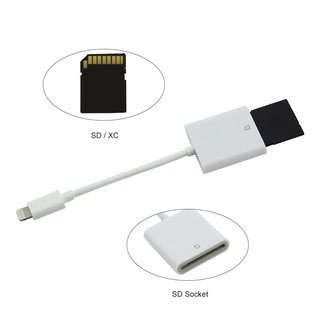 Đầu Đọc Thẻ Nhớ SD Cho IPhone IPad (USB 3.0 / 2.0)