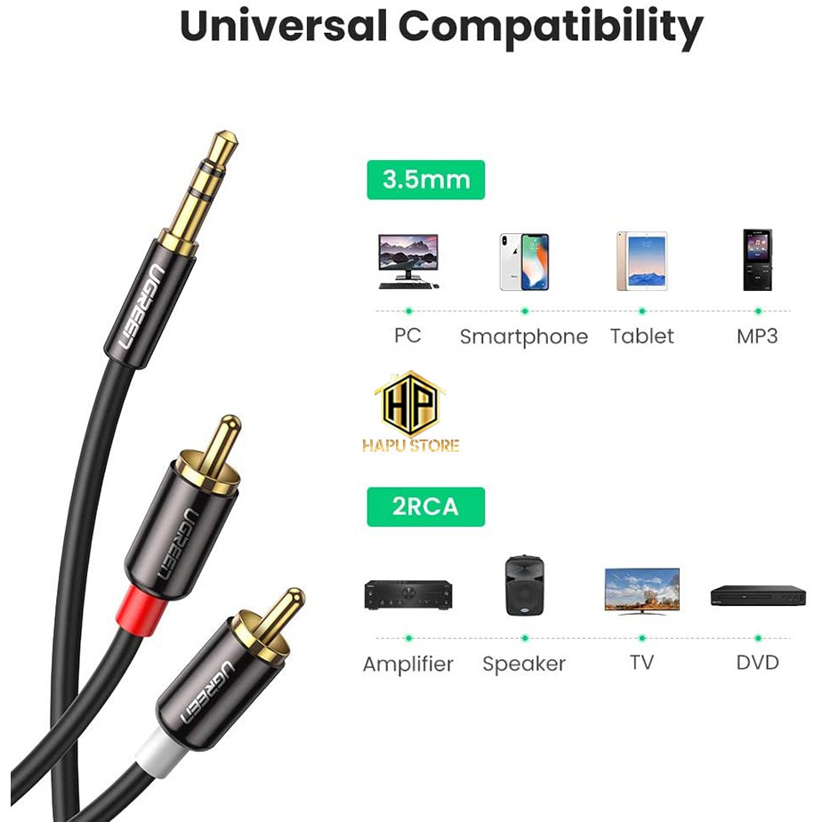 [Mã ELHACE giảm 4% đơn 300K] Cáp Audio 3.5mm ra 2 đầu hoa sen Ugreen 10591 dài 5m chính hãng - Hapustore