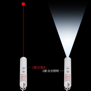 Đồ Chơi Đèn Laser Led Cho Chó Mèo