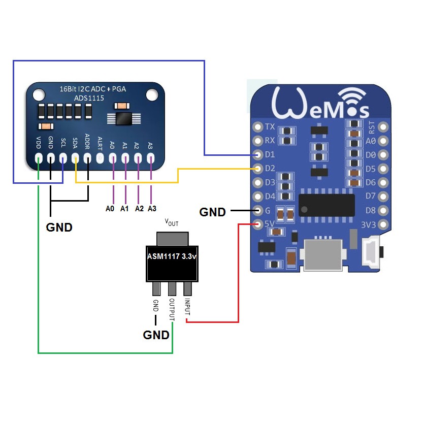 WeMos D1 Mini ESP8266 - Mạch phát triển IoT | BigBuy360 - bigbuy360.vn