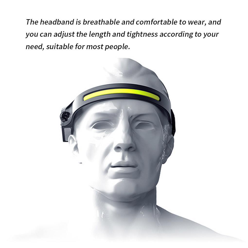 Elroy Fishing Headlamp IPX6 Waterproof LED Running Headlight Rechargeable Adjustable Flashlight for Outdoor