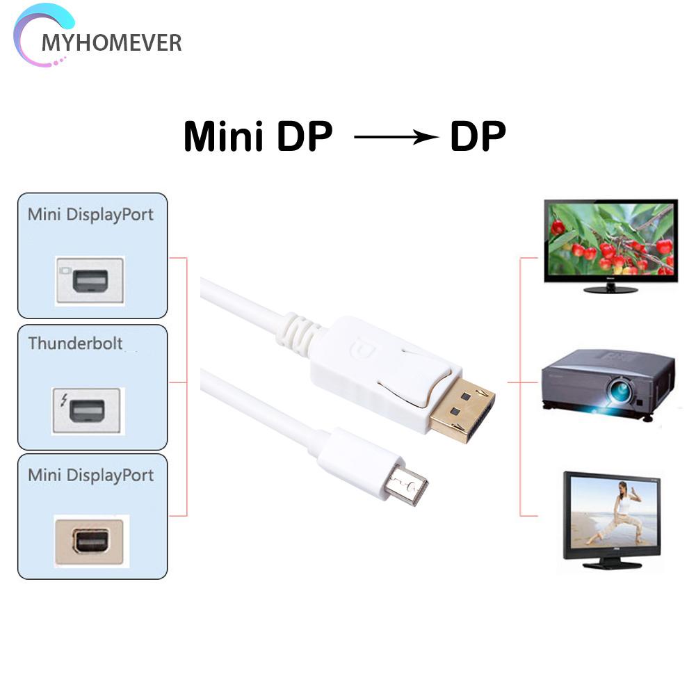 Dây Cáp Chuyển Đổi Dp Sang Displayport Dp 1.2 Đầu Đực Sang Đầu Đực 6ft
