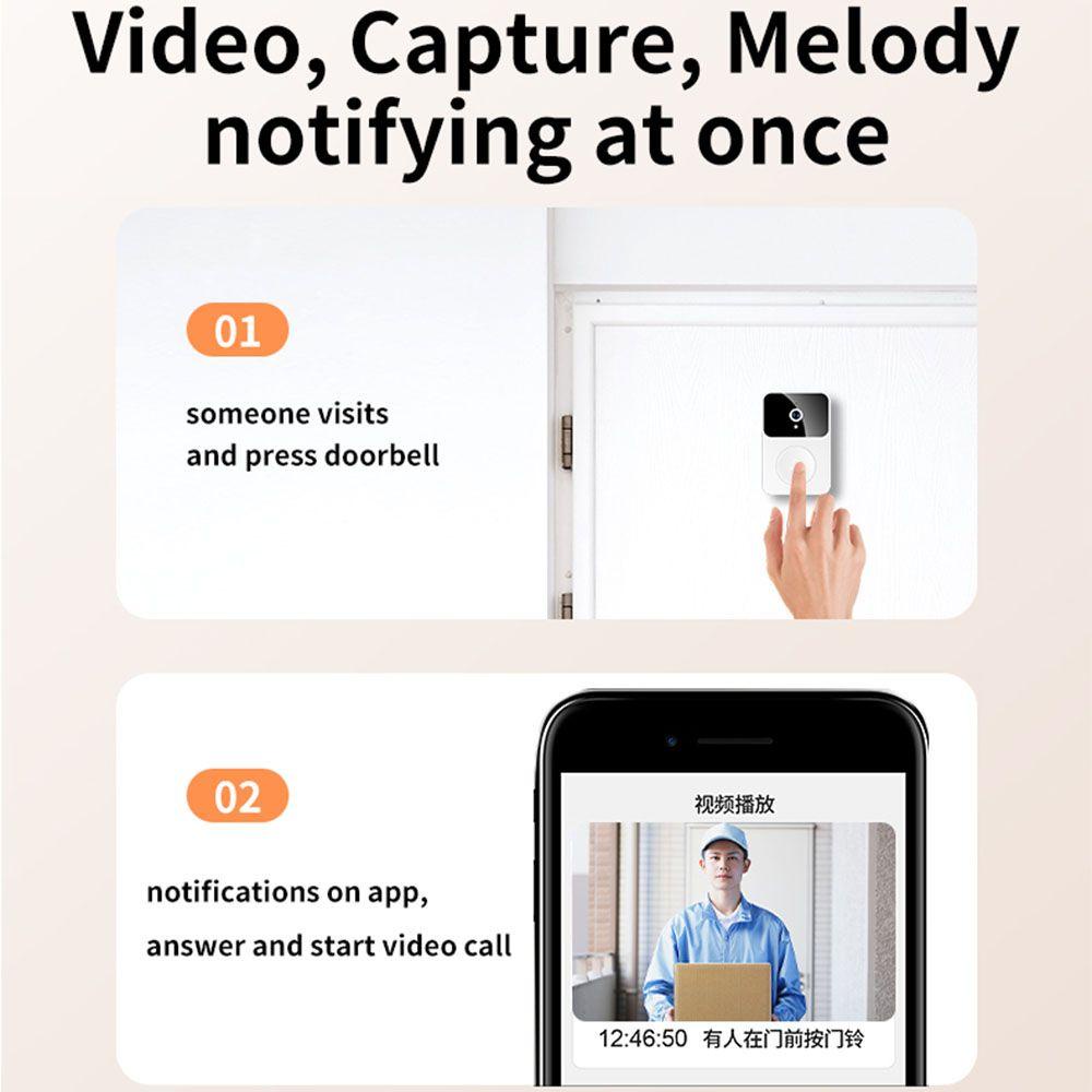LET Chuông Cửa Thông Minh Không Dây Có Camera HD Chất Lượng Cao