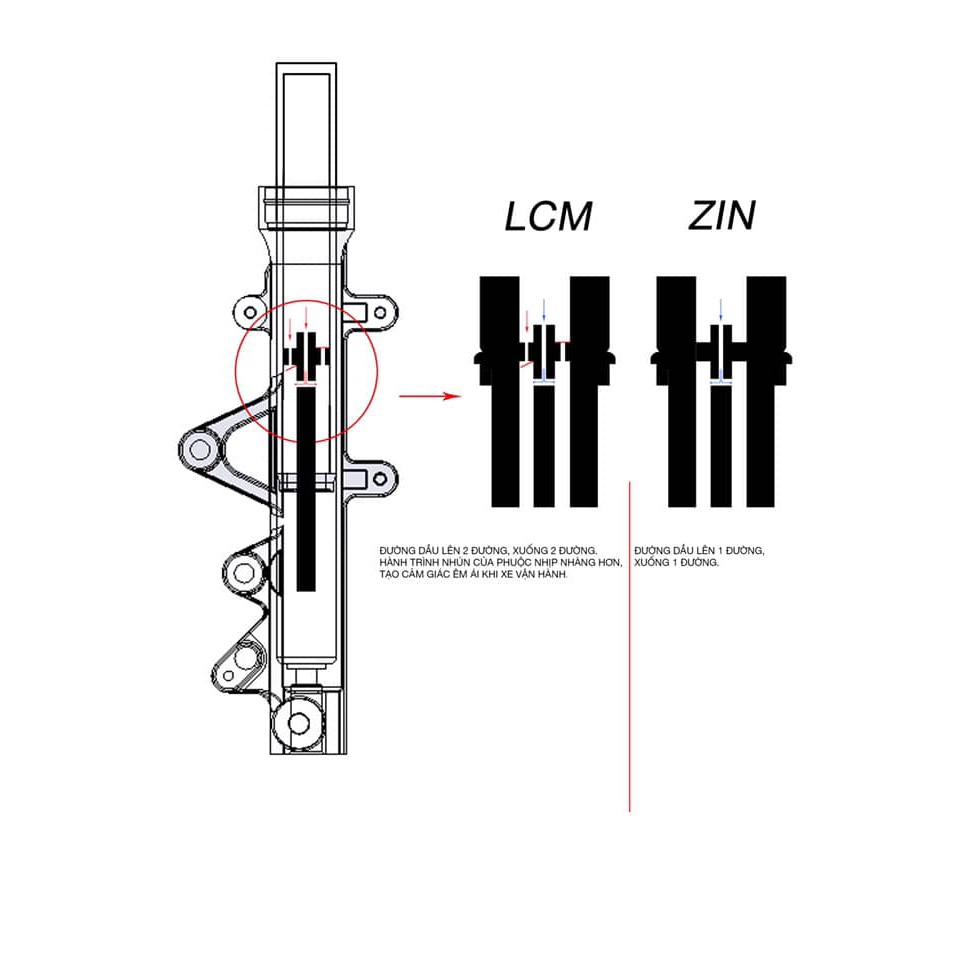 phuộc trước lcm nvx155 chính hãng ( combo ty 31 )