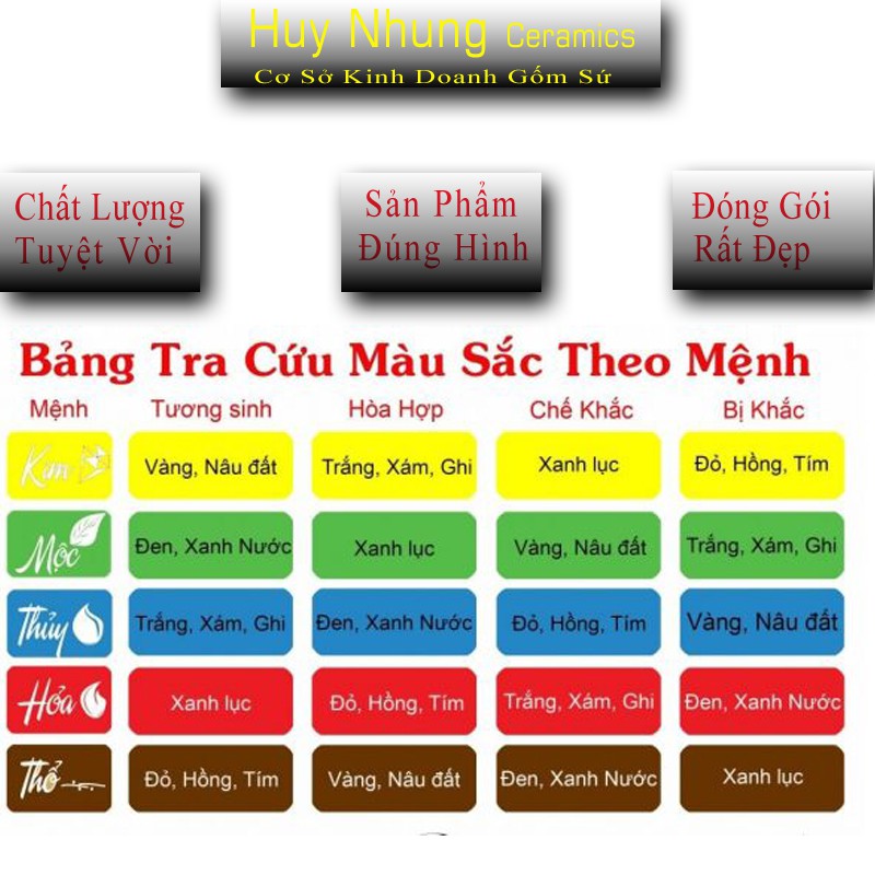 Mẫu Bình Hút Tài Lộc Bát Tràng Cao 22cm, có 5 màu: canh, trắng, đỏ, vàng, xanh lá cây, Họa tiết hoa văn dạng phong thủy