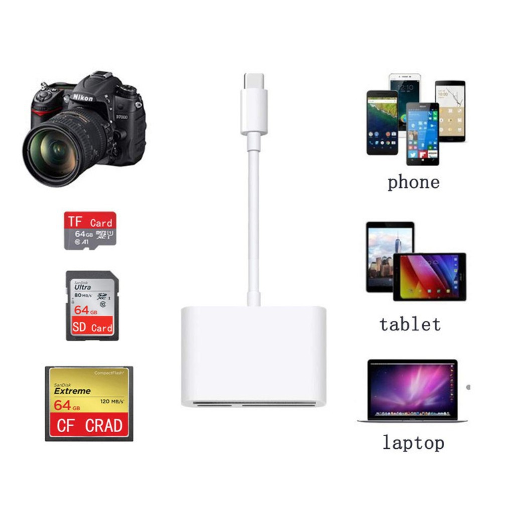 ☎Đầu đọc thẻ CF/SD/Micro SD cho iphone, ipad, samsung