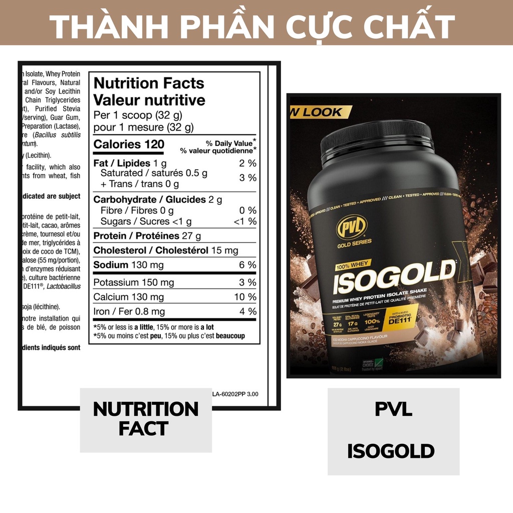 ISO GOLD - Sữa Tăng Cơ Siêu Tinh Khiết Hấp Thu Nhanh - Có thêm Probiotic hỗ  trơ tiêu hoá tốt - Hủ 5lbs ( 2.27kg ) | Shopee Việt Nam