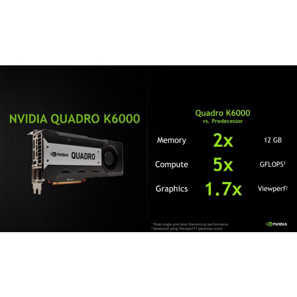 Card màn hình Nvidia Quadro K6000 / K4200 / K2200 / K610 / quadro 4000 hàng tháo máy chuyên làm đồ họa cho desktop