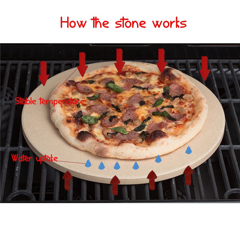 Vỉ Đá Nướng Bánh Pizza 33.02 cm Tiện Dụng