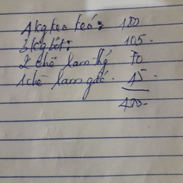 Combo kẹo