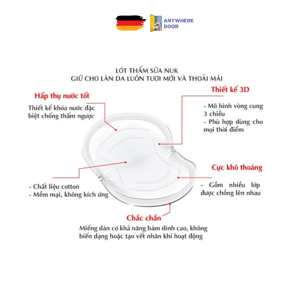 Lót thấm sữa NUK hộp 60 chiếc - date T12/2024