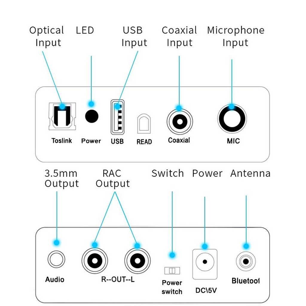 Chuyển quang OPTICAL to AV (RCA) tích hợp Bluetooth, USB, Echo, Jack Micro karaoke thả ga, có điều khiển từ xa