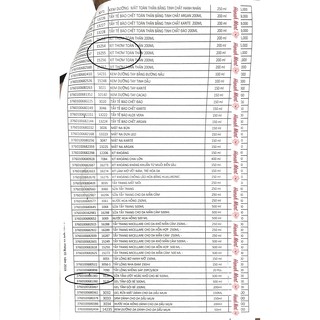 Xịt thơm toàn thân Evoluderm 200ml của Pháp