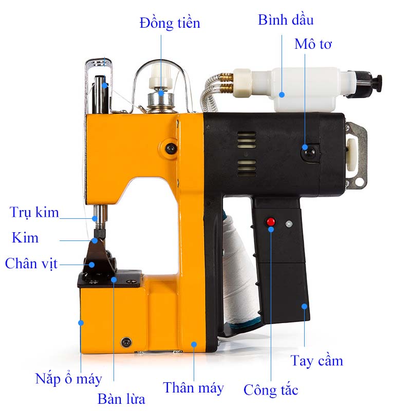 Máy May bao cầm tay GK9 500 &gt; Máy khâu bao có bình dầu  &gt; Khâu bao bố bao tải bao gạo &gt; Đóng gói miệng bao bì