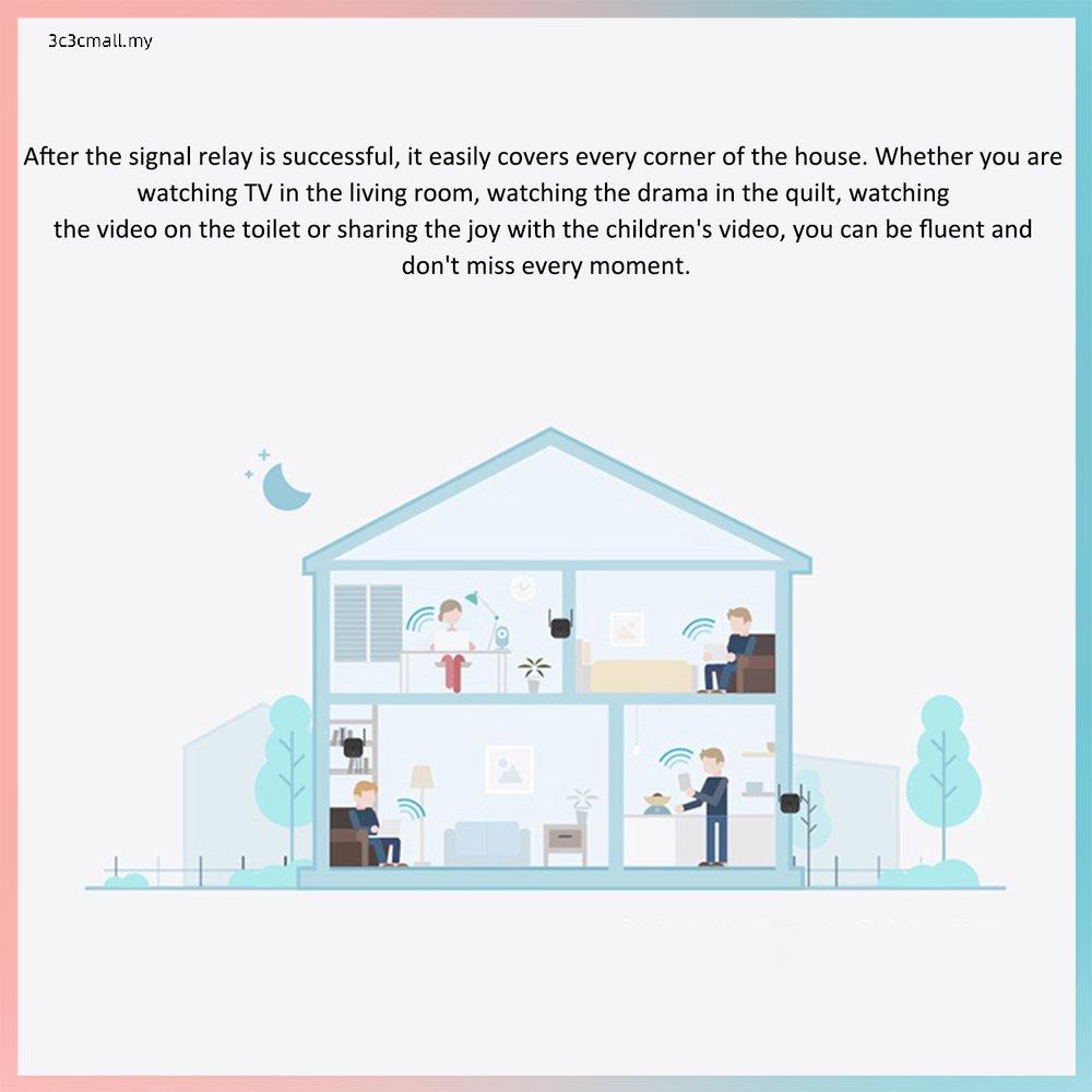 Bộ Khuếch Đại Tín Hiệu Wifi Không Dây Chất Lượng Cao 2.4g Cho Xiaomi Pro | BigBuy360 - bigbuy360.vn