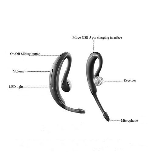 Tai Nghe Bluetooth Không Dây Jabra Wave Thế Hệ 2 V4.0