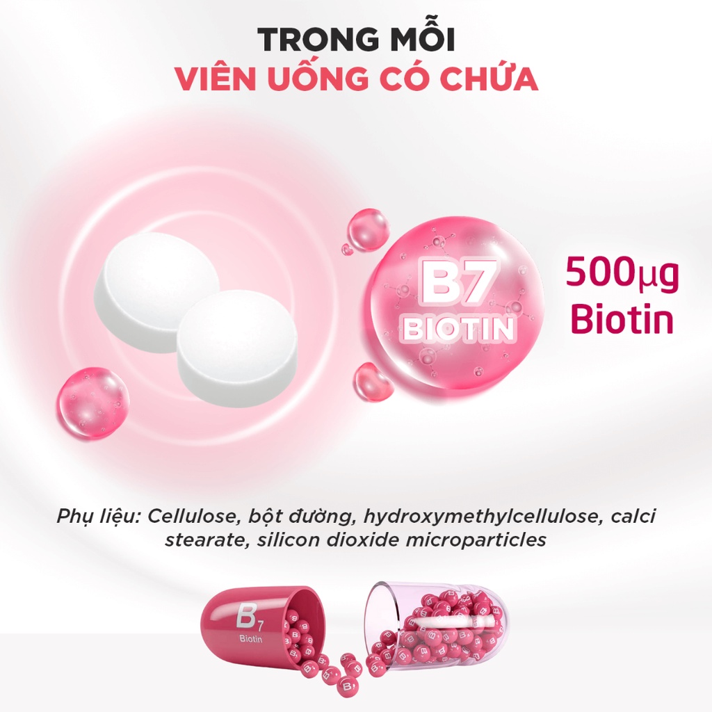 Viên Uống DHC Biotin Ngăn Rụng Tóc Sustained Release Biotin 30 Ngày - Khongcoson