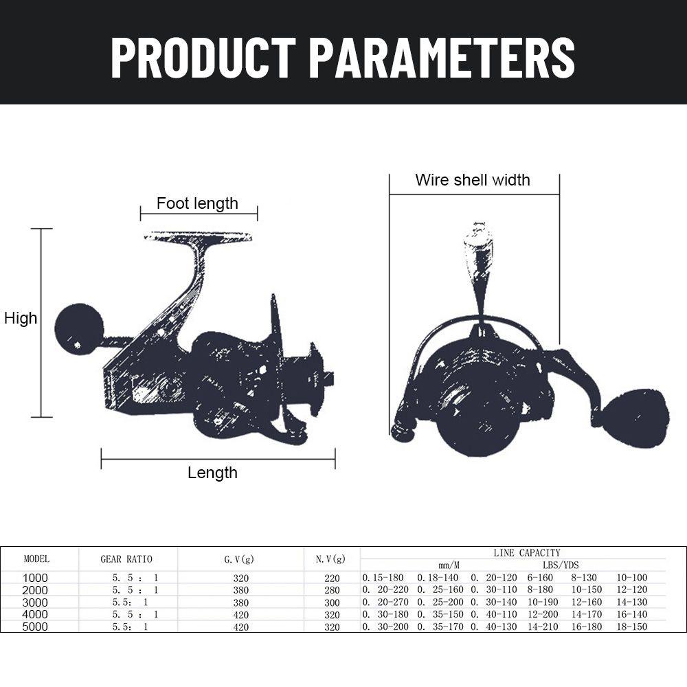 MUVAKO Máy Câu Cá Biển Chất Lượng Cao Chuyên Dùng