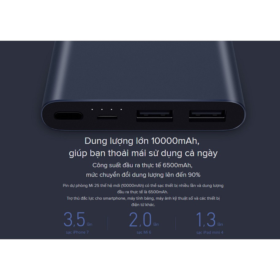 Pin Sạc Dự Phòng Xiaomi 10.000mAh Gen 2s có Quick Charge 3.0 (New 2018)