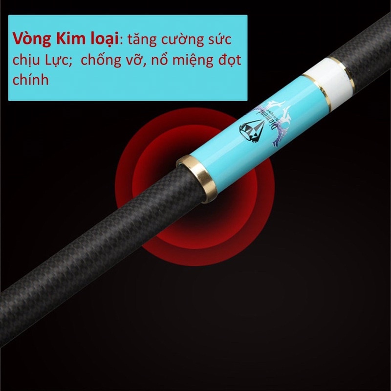 Cần Câu Đài Kaiwu- Bình minh xanh 5H Cần Câu Tay Câu Đơn Carbon Cần Câu Cá Tặng Kèm Đọt Phụ