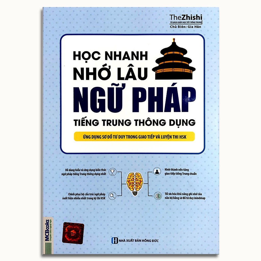 Sách - Combo Học Nhanh Nhớ Lâu 1500 Từ Vựng Tiếng Trung Thông Dụng Và Học Nhanh Nhớ Lâu Ngữ Pháp Tiếng Trung Thông Dụng