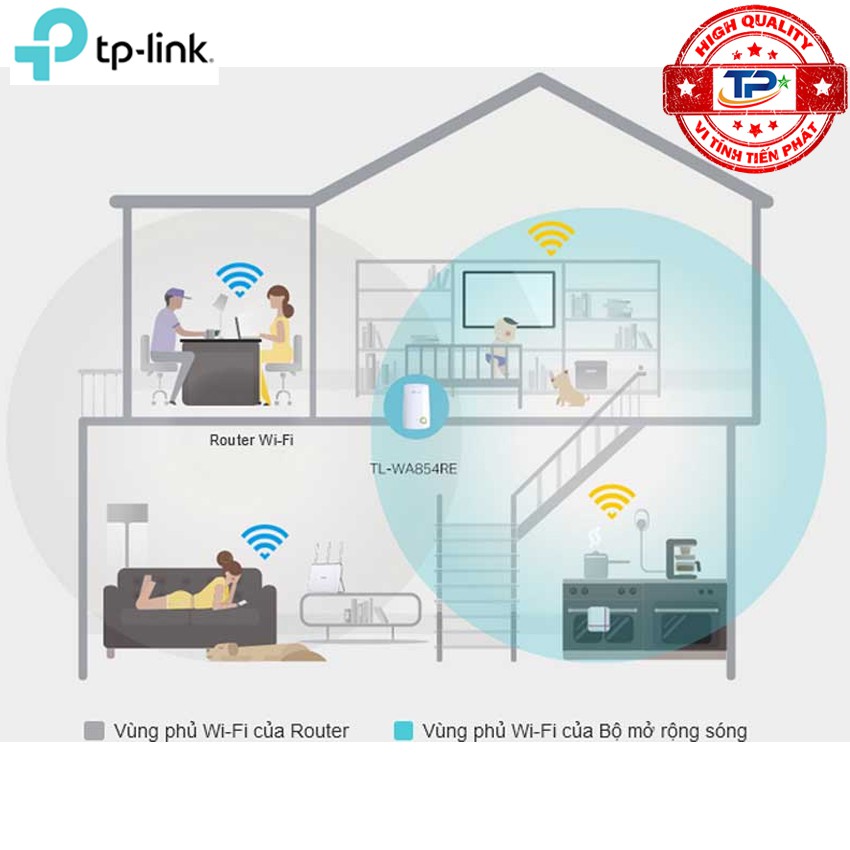 bộ tiếp nối kích khuếch đại sóng Wifi TP-Link TL-WA854RE 300Mbps ( Repeater thu phát sóng và phát lại mạnh hơn)