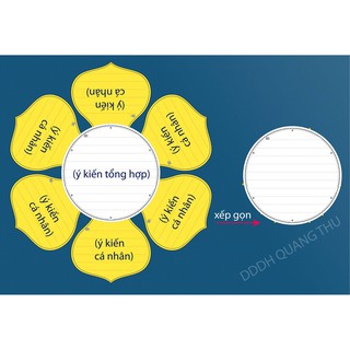 [Đồ dùng dạy học] Hoa 6 cánh xoay trục