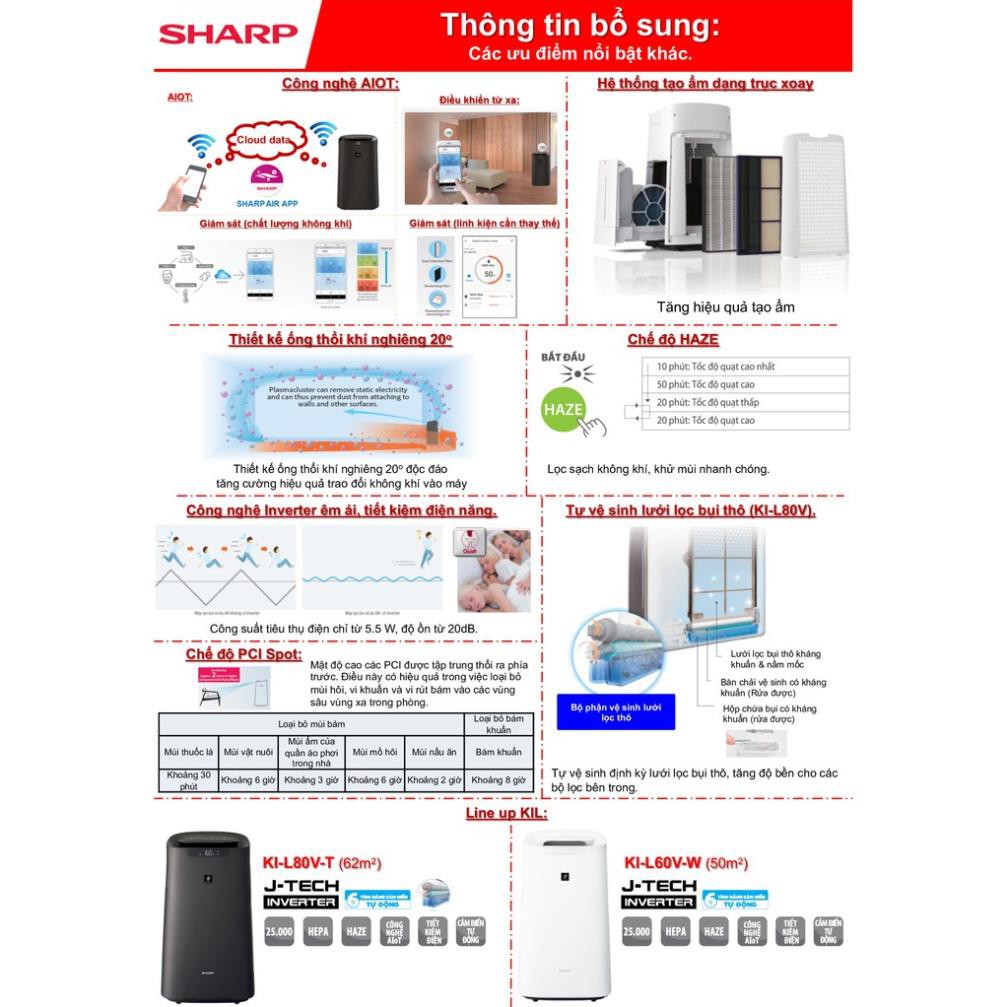 [Hỏa tốc HCM] Máy lọc không khí  tạo ẩm Sharp KI-L60V-W thông minh AIoT kết nối app Wifi (2021) - Hàng chính hãng