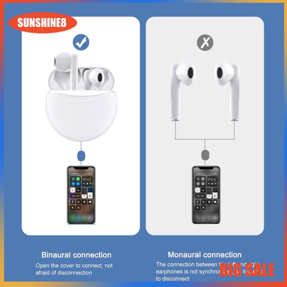 【SUN】FreeBuds 4 Wireless Earphone 5.0 Stereo Wireless iP Earbuds For Huawei