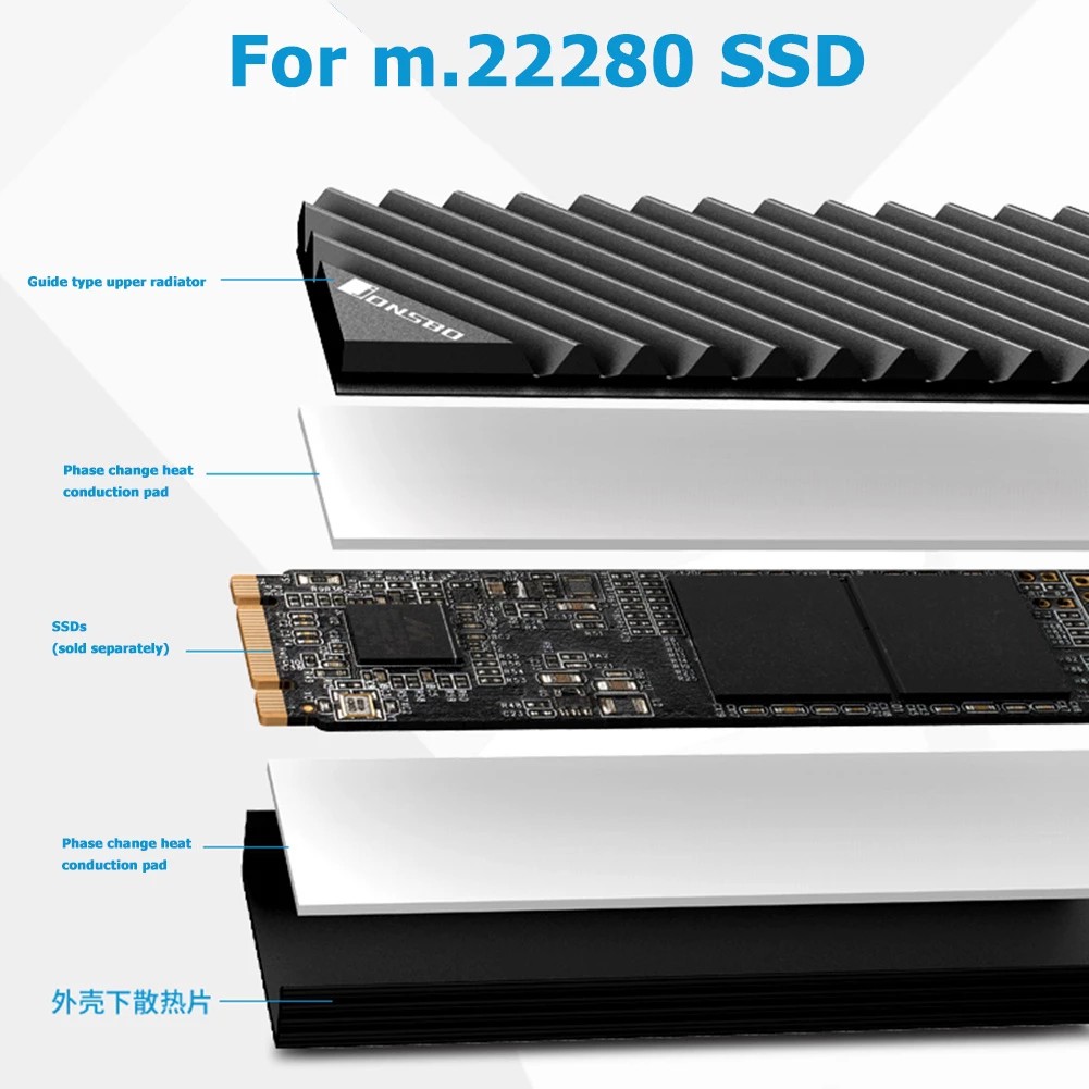 Đế Tản Nhiệt Cho Ổ Cứng Ssd Nvme M.2 Ssd Nvme M2 2280 | BigBuy360 - bigbuy360.vn
