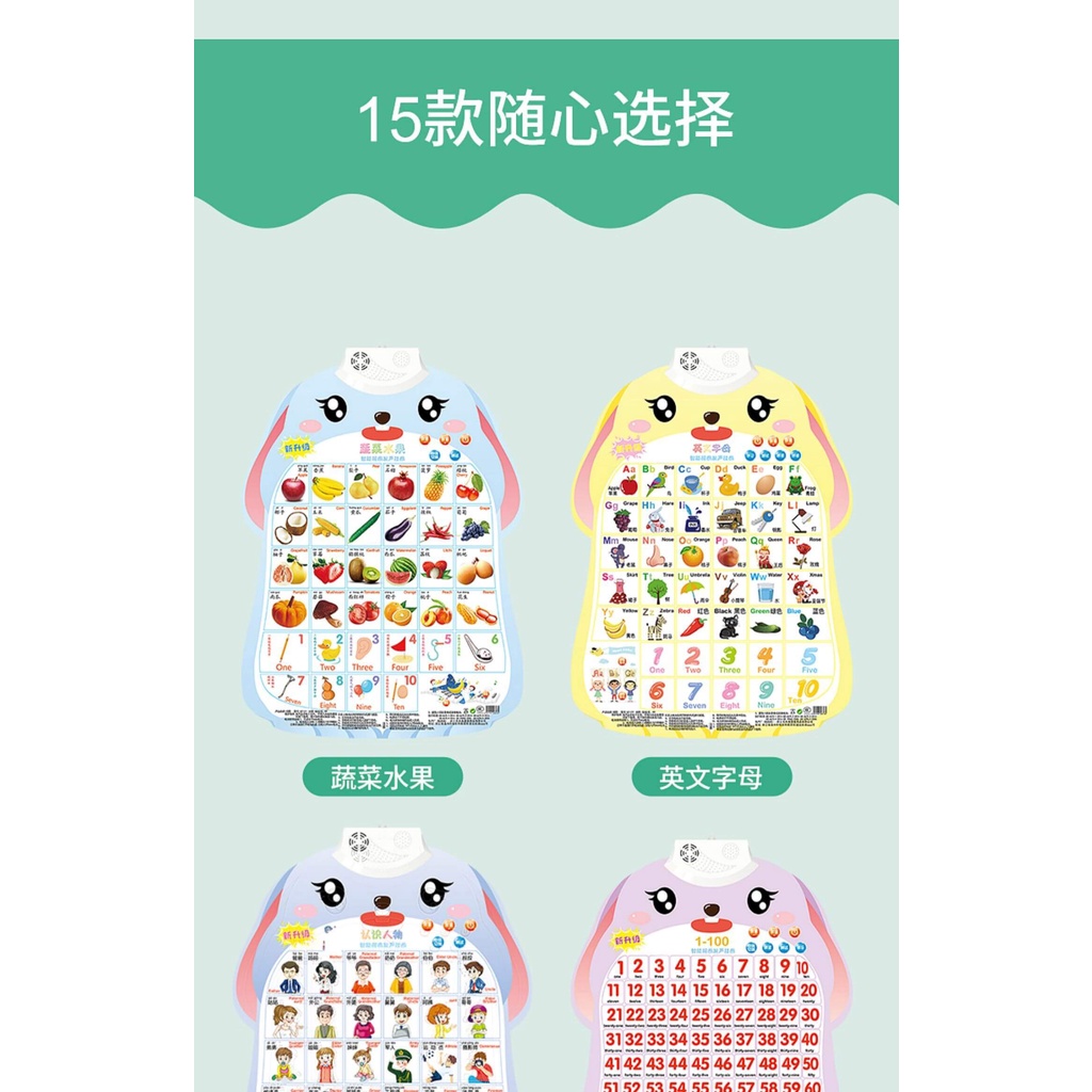 [Hàng sẵn] Bảng học hình ảnh Bắt mắt Tiếng Anh, Tiếng Trung - Bảng hình âm thanh treo tường hỗ trợ giáo dục sớm