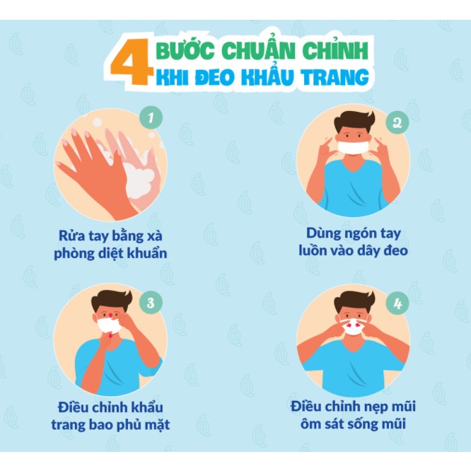 Hộp 50 chiếc khẩu trang y tế 4 lớp ,khẩu trang chống bụi bẩn bảo vệ sức khỏe