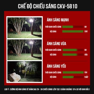 Bóng LED Tích Điện CKV-5810
