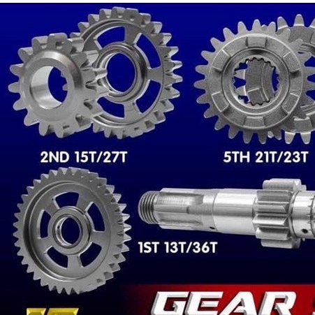 BỘ NHÔNG SỐ ĐỘ TA RACING RAIDER / SATRIA  1 BỘ  K2