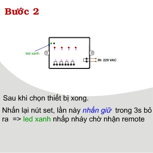 [Smartstore] Công tắc điều khiển từ xa 4 thiết bị TPE RC5G4