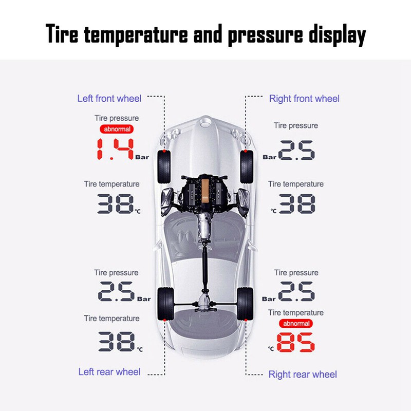 Hệ Thống Giám Sát Áp Suất Lốp Xe Hơi Tpms Không Dây Màn Hình Lcd Sạc Usb Với 4 Cảm Biến Ngoài