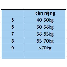 Áo bảo hộ lao động màu xanh đậu