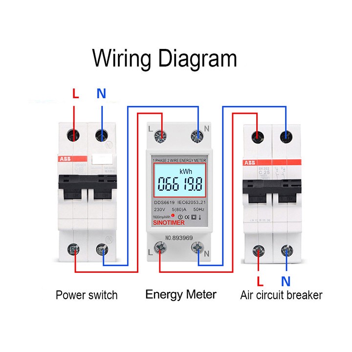 Công tơ điện tử 80A dùng để đo số điện tiêu thụ (kWh), Đo công suất (W), đo điện áp (V), đo cường độ dòng điện (A).